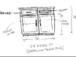 Double Door Coffee Station